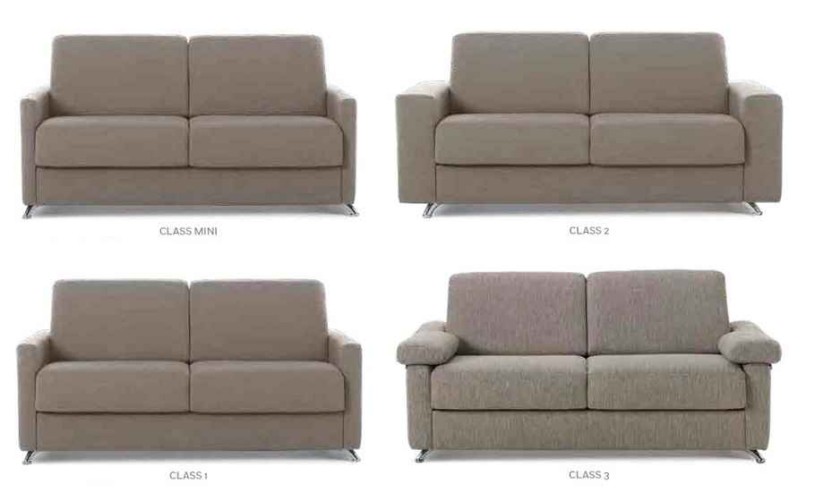 AMBROGIO - područky