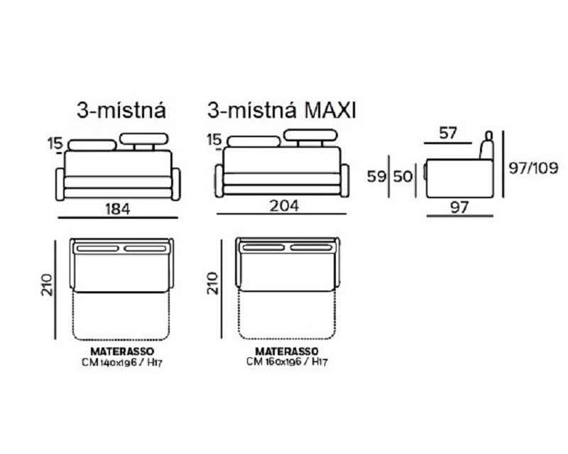 VINTAGE - rozkladacia pohovka, sedačka Vitarelax