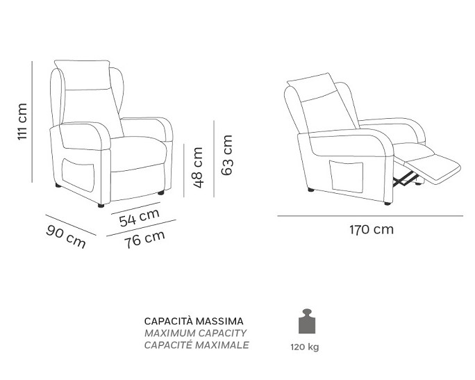 KAROL - relaxačné TV kreslo